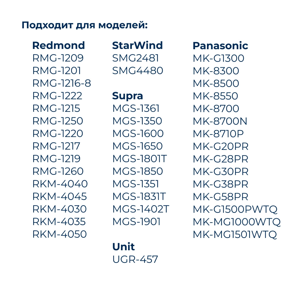 Решетка (диск, сетка) для мясорубки 53,5 мм с отверстиями 5 мм для среднего фарша, с двумя выступами