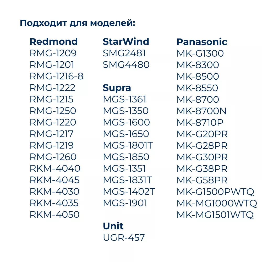 Решетка (диск, сетка) для мясорубки 53,5 мм с отверстиями 5 мм для среднего фарша, с двумя выступами