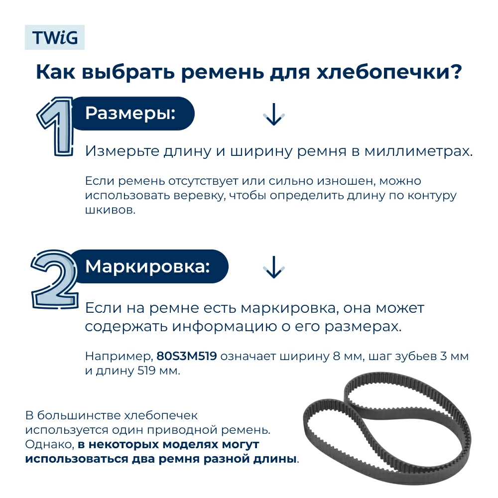 Ремень для хлебопечки зубчатый Daewoo DI-3207S